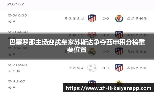 巴塞罗那主场迎战皇家苏斯达争夺西甲积分榜重要位置