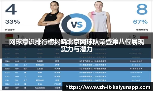 网球意识排行榜揭晓北京网球队荣登第八位展现实力与潜力