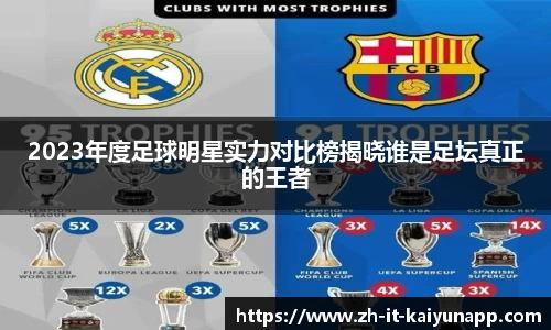 2023年度足球明星实力对比榜揭晓谁是足坛真正的王者