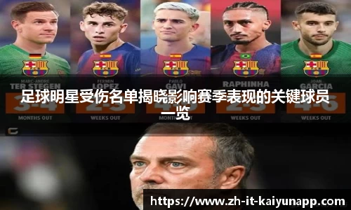足球明星受伤名单揭晓影响赛季表现的关键球员一览